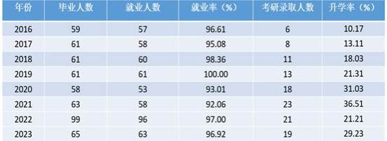 QQ图片20231110094350